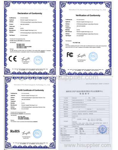 CE FCC RoHS Certificates