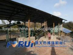 flourite mining washing plant