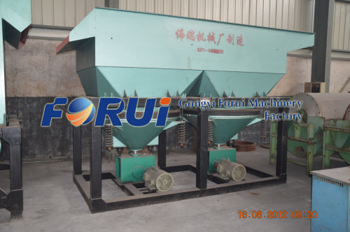 scheelite ore processing equipment to gain high grade scheelite tungsten