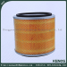 super wire cut filter kenos super wire cut filter In stock 0.255mm wire cut filter