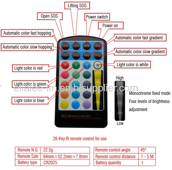 24-Key IR remote control LED RGB Spotlight for RGB colorful lights for hotels, bars, stages, clubs, casinos