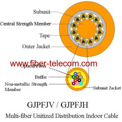 Multi-fiber Unitized Distribution Fiber Optic Indoor Cable GJPFJV