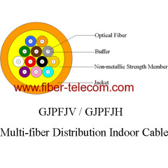 Unitized distribution Indoor Cable