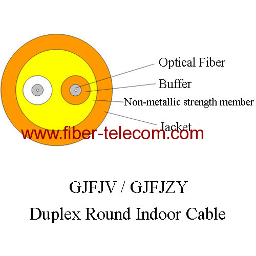 Singlemode duplex round indoor fiber cable