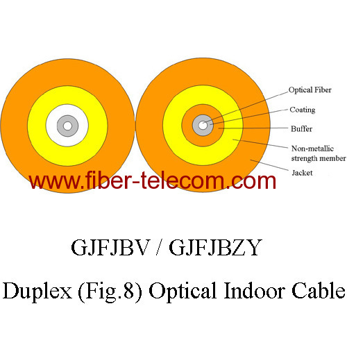 12 fiber flat indoor cable