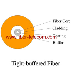 Tight buffered optical cable 900um