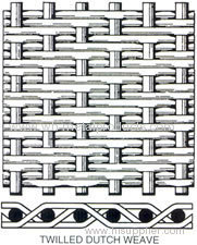 twill weave wire mesh cloth