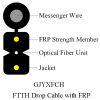 FTTH Drop Cable with 0.5mm FRP Strength member