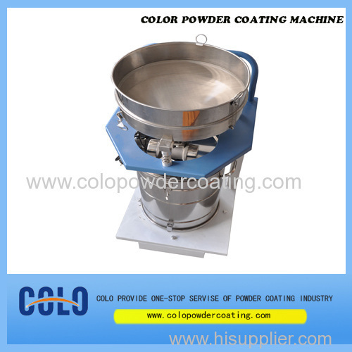 Powder Recycle System for powder coating