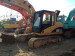 Used Excavators (CAT 312C) for sale