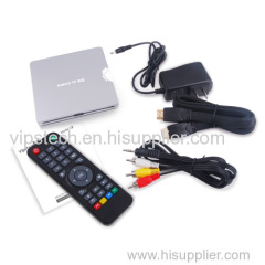 slim android tv box