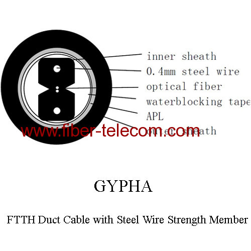 2fiber FTTH outdoor cable