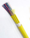 GJPFJH distribution optical cable