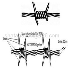 Stock-Discount Razor Barbed Wire (Factory price!!!!)