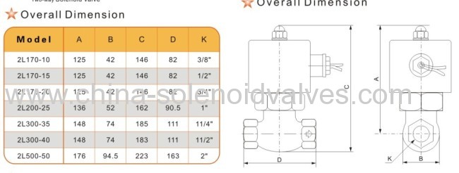 2L Series steam Solenoid Valve