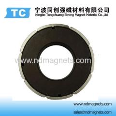 rotor permanent magnets used in motors