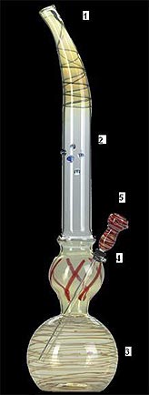 Heat resistant Smoking bongs