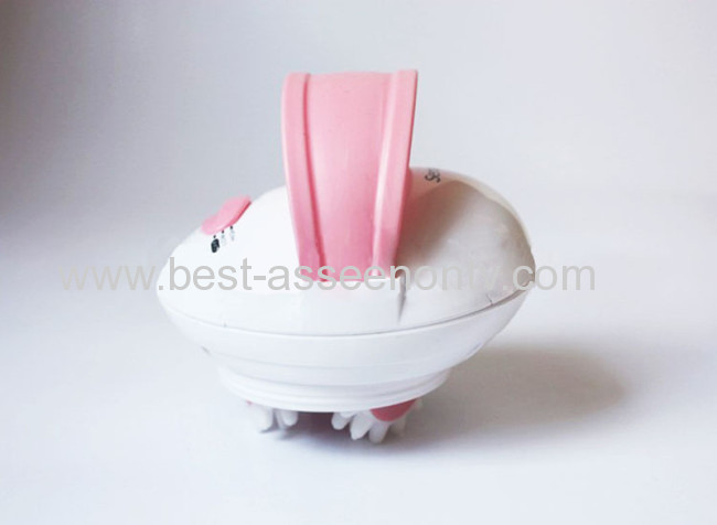 BODY SLIMMER ANTI-CELLULITE CONTROL SYSTEM
