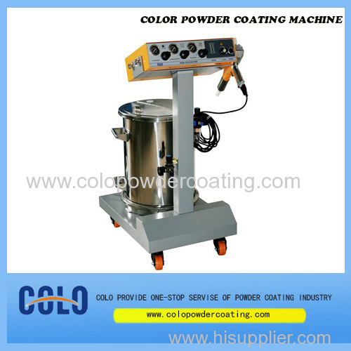 Best powder coating machine