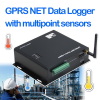Ethernet Data Acquisition with multipoint sensors