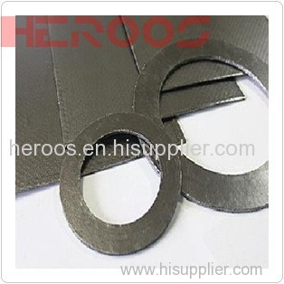 Graphite Sheet with Metal Foil