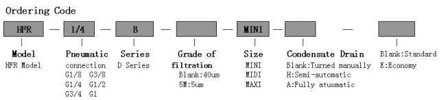 B Series Filter regulators