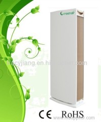 home static air purifier- cigarette smoke