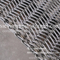 Conveyor Belt Wire Mesh