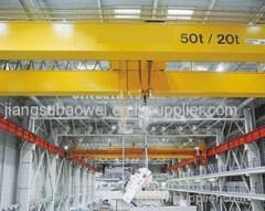 Material handling machinery-Overhead crane