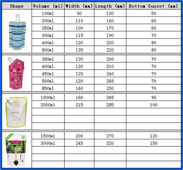 Drinking Water Bag China Supplier