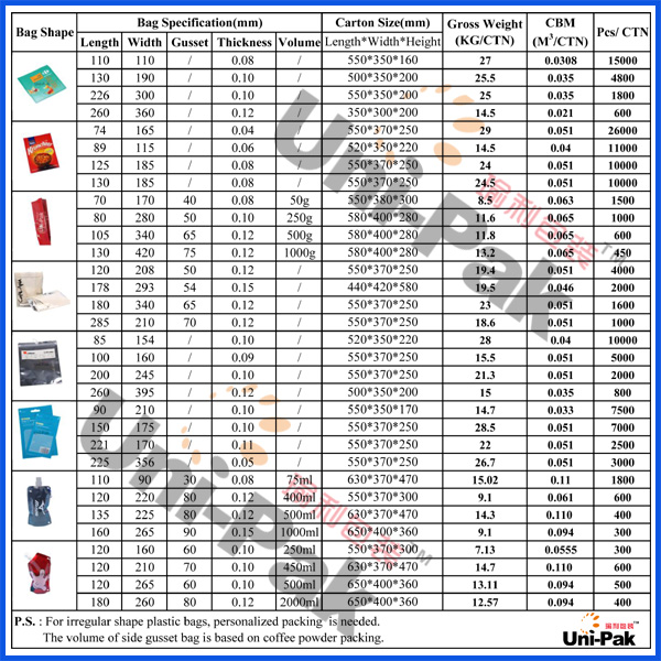 Drinking Water Bag China Supplier