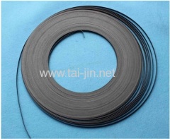 Professional Supplier of MMO Coated Ribbon Anode