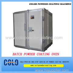 DIY Powder Coating oven