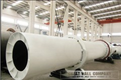 Great Wall Rotary Dryer