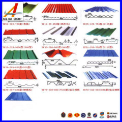 Zinc Corrugated Steel Sheets,