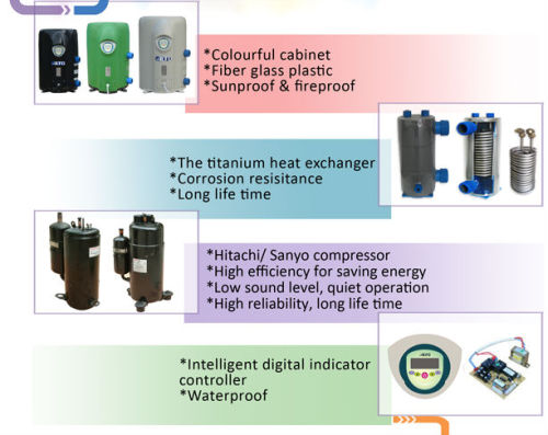 Swimming Pool Heat Pump