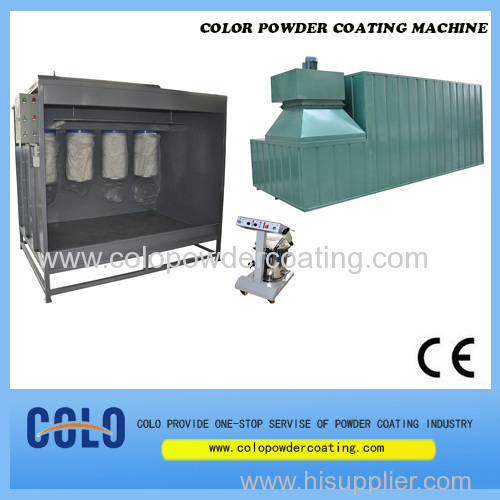 powder coating spray room