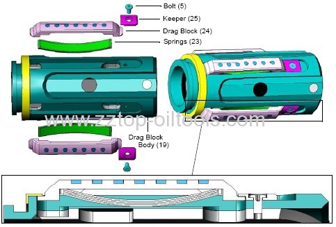 High pressure Packer with J slot and bypass for cased hole Drill stem testing