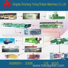 EVA Foaming Line, EVA Production Line, EVA Foaming Machine, EVA Foaming Products Making Line