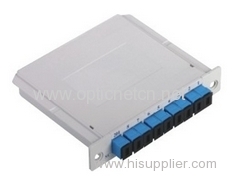 Outdoor MDU Splitter Terminal 32 fibers Network Termination Box Fiber Optic Cable Box