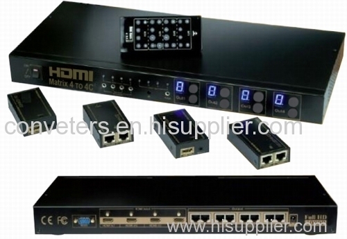 4 in 4 out HDMI Matrix over CAT5e/6 (HDBaseT)