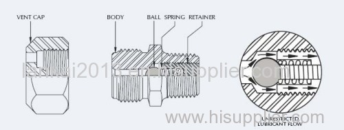 Free Flow Vented Cap Body Grease Fittings