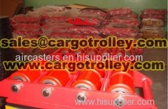 Cargo trolley instruction and pictures