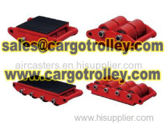 Machinery moving equipment operate instruciton