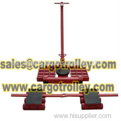 Steerable machine skates details