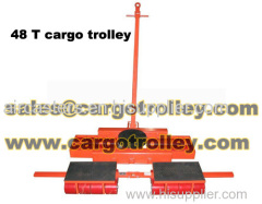 Steerable machine skates details