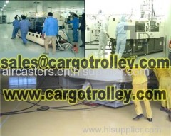 Air bearing transporters works on clean rooms