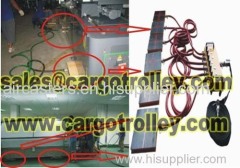 Air bearings casters applications