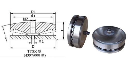 TTSX 440 Thrust taper roller bearing rolling mill screwdown