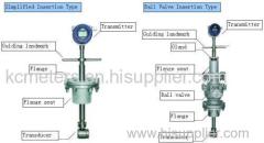 Insertion type Vortex Flow meter